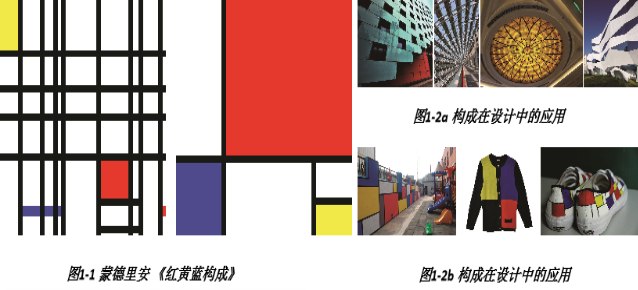 构成设计教程系列之1|构成的概述