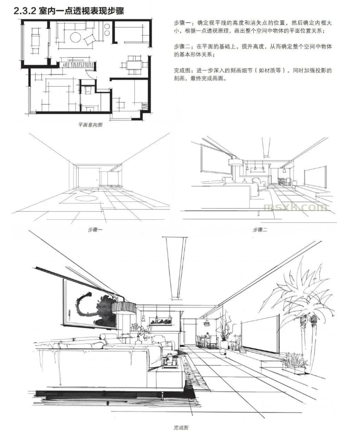 收藏！最全的室内透视教程精讲