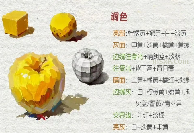 静物调色要点保姆级教程！快收藏！