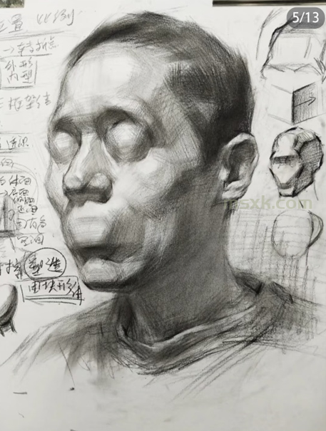 团块意识：素描头像破局的关键密码