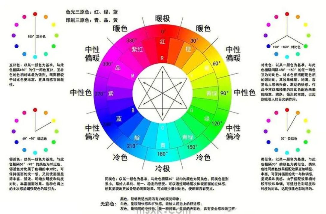 色彩图.jpg